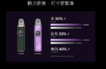 OXVA Xlim Pro 2 小蠻牛註油主機 | 2026全球首款DNA晶片 | 驅動Pod裝置主機：圖片 3